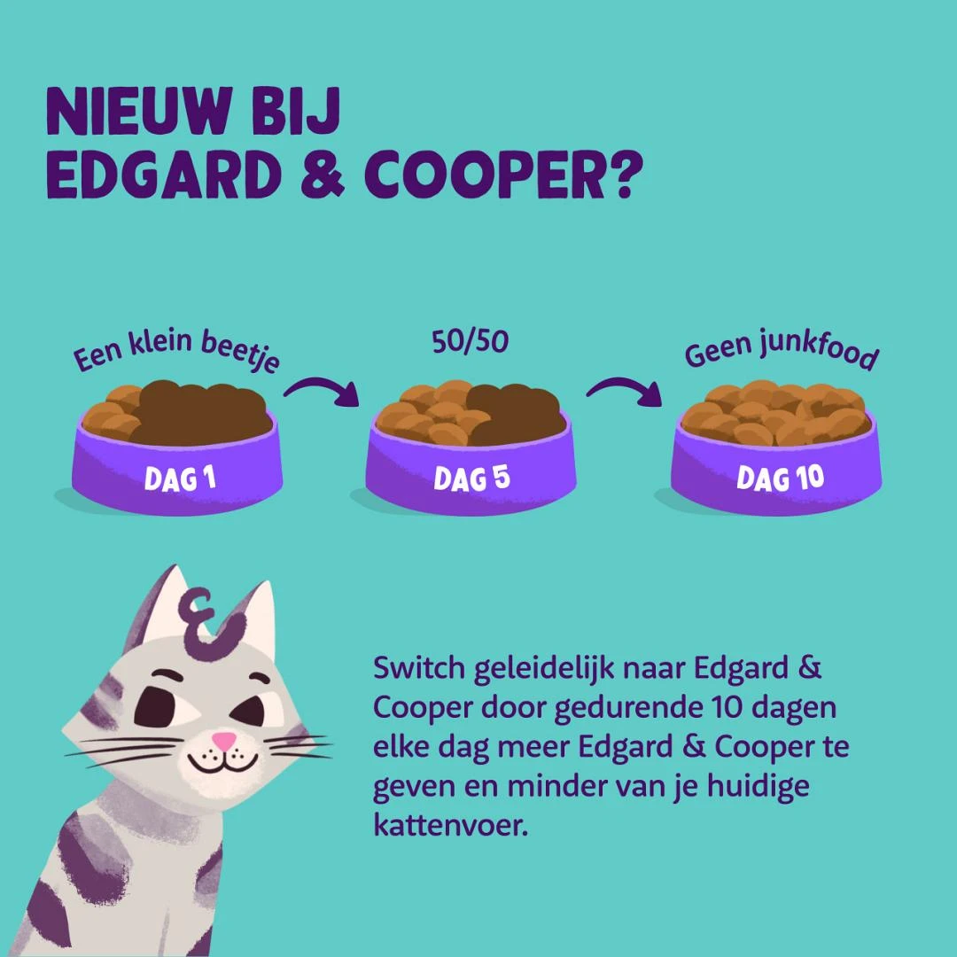 Edgard & Cooper Kattenvoer Adult Kip 4 Kg 3 Edgard & Cooper Kattenvoer Adult Kip 4 Kg - Afbeelding 3