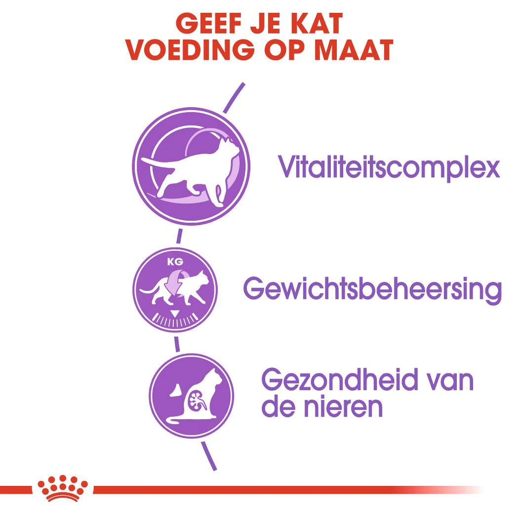 Royal Canin Kattenvoer Sterilised 7+ 10 Kg 3 Royal Canin Kattenvoer Sterilised 7+ 10 Kg - Afbeelding 3